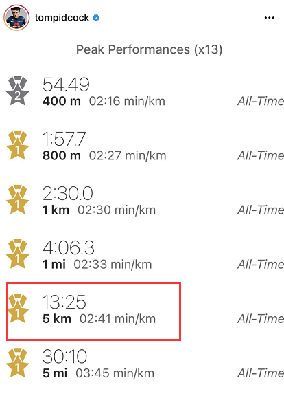 5公里13分25秒!英国职业自行车选手跑出2:41的配速