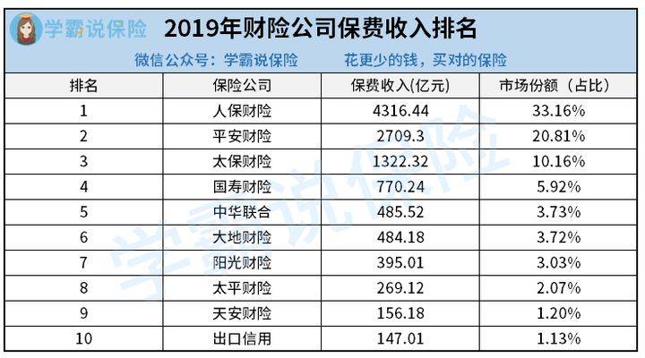 国内税率和国外对比 6709c0fdba414ed198b9fba0974a7a7c.jpeg