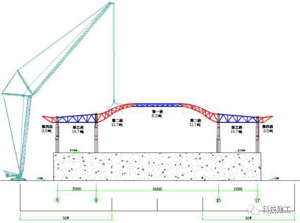 本工程主桁架采用站房两侧2台400吨履带吊塔式工况进行吊装.