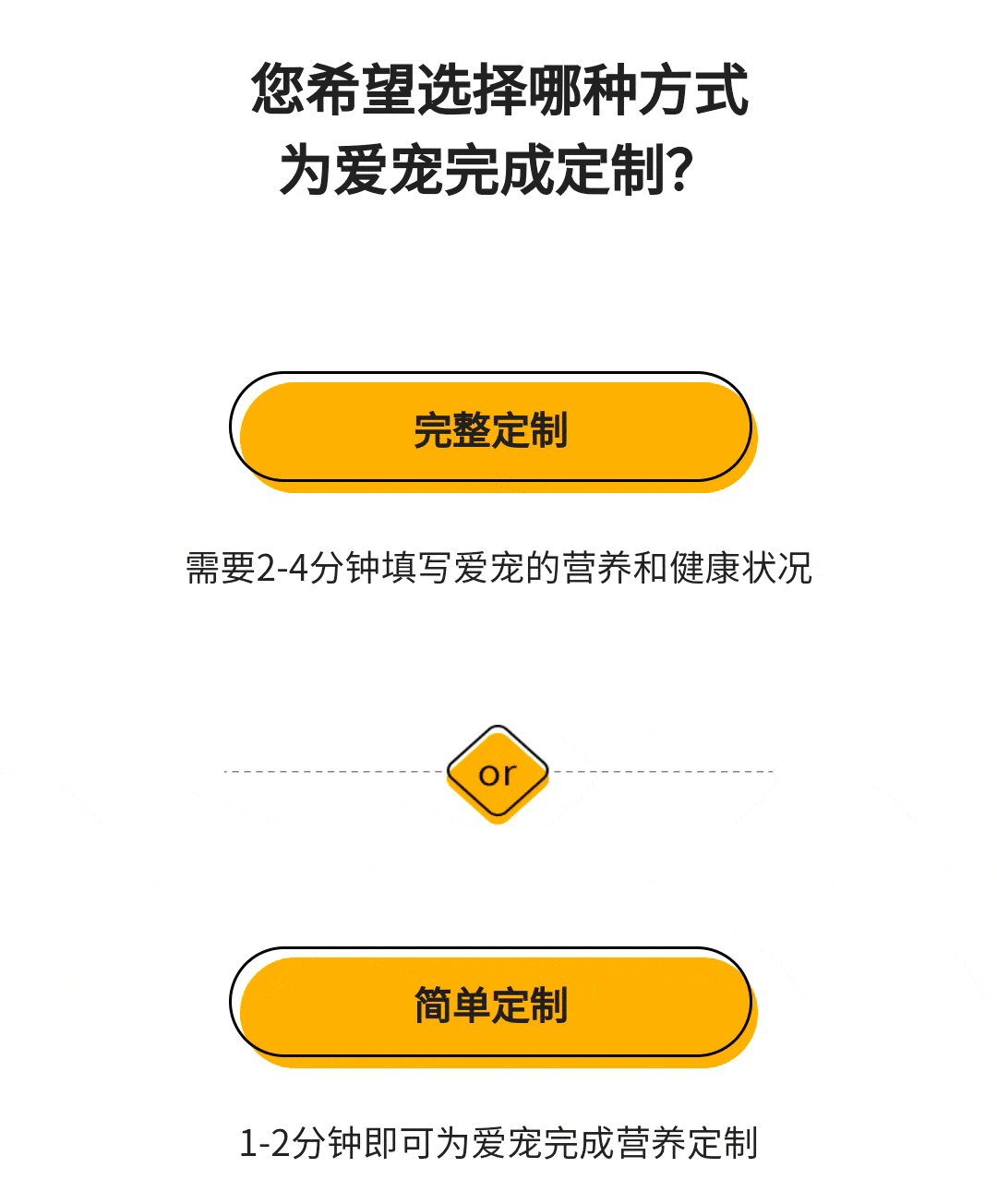 首创营养补充新方式为萌宠定制专属套盒deardeal萌宠出动来了