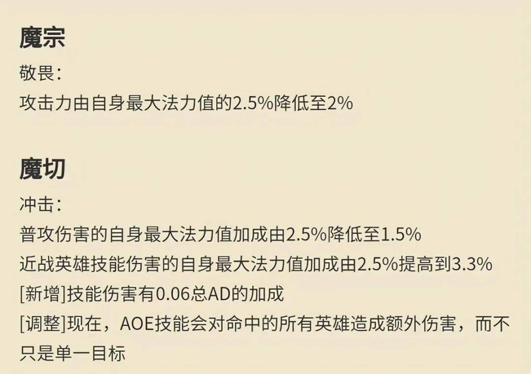 英雄联盟s8装备改动_英雄联盟最新装备改动_英雄联盟改动的装备