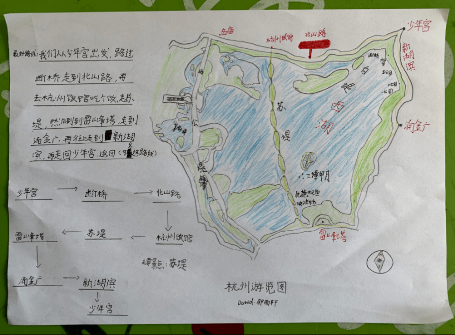 小学生画的旅游线路图,成年人表示自愧不如