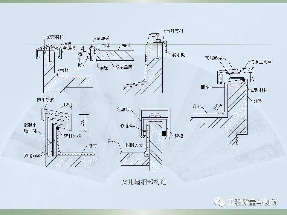 屋面工程质量通病防治及细部构造做法,116页ppt可下载