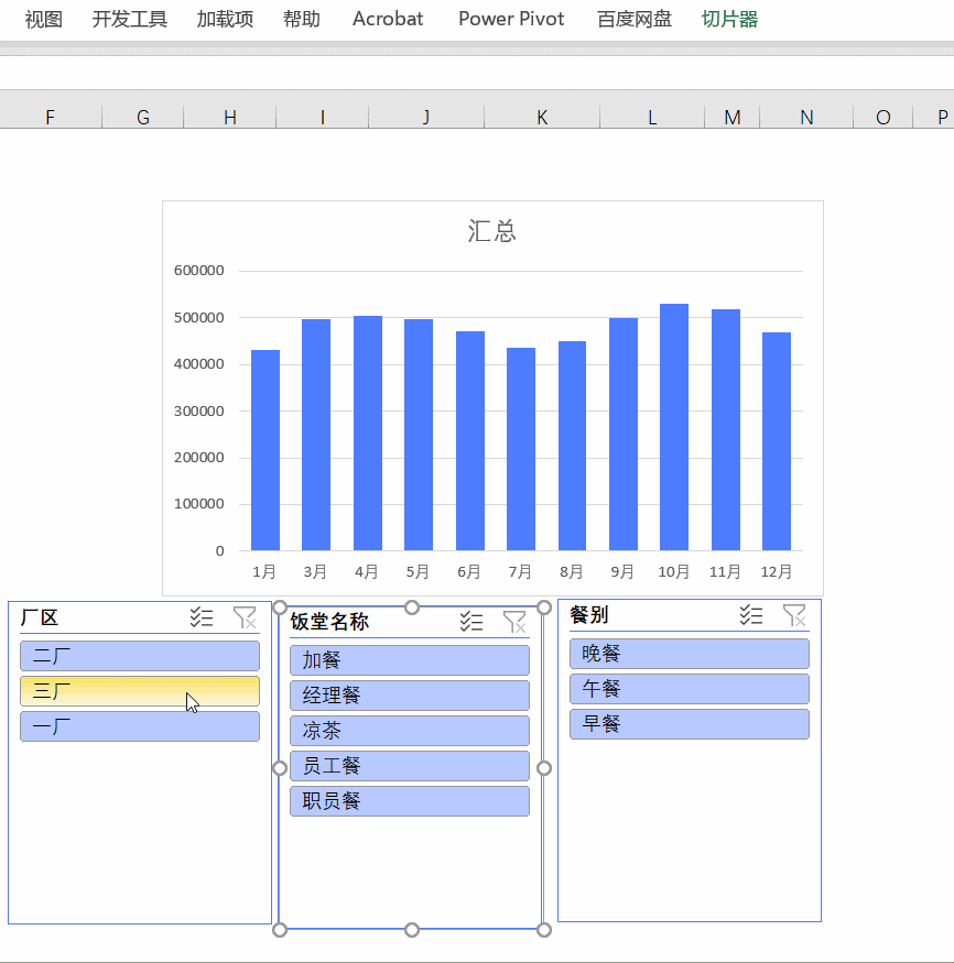 让死气沉沉的图表舞动起来!|excel159