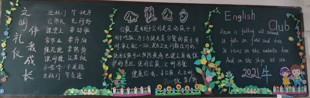 文明用餐,"筷"乐行动 ——陈集小学开展板报评比活动