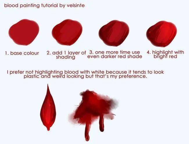 关于各种 "血" 的画法!