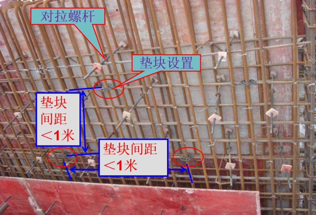 现代建筑与工程造价中常见的"墙,板,梁钢筋连接施工问题经典总结