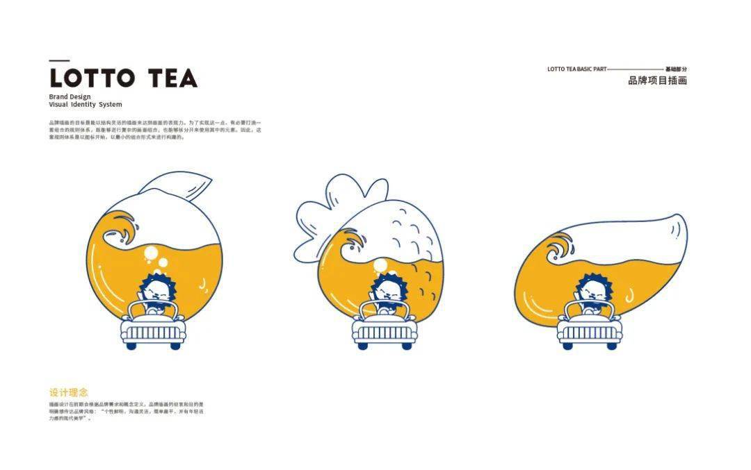 品牌传递快乐的水果茶品牌vi设计小狮子ip形象亮了