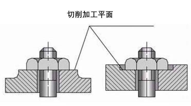 如何提高螺栓连接的强度?