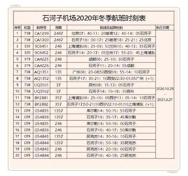 明日起,石河子机场恢复这项业务!