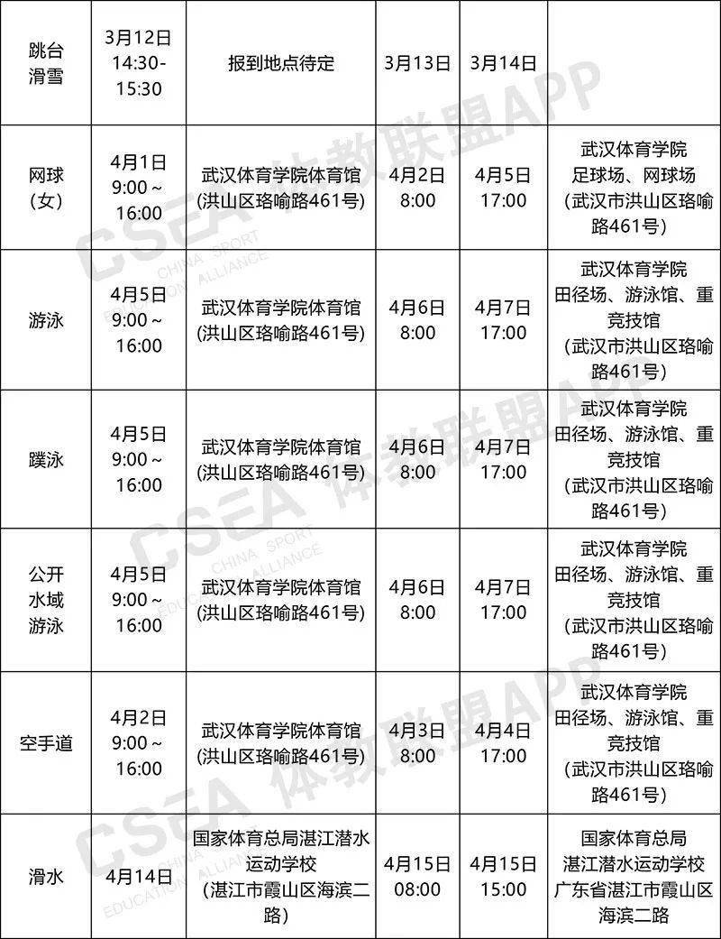 西华师范大学学报_西华师范大学录取分线数_2014年贵州高考理科560分可以录取那些大学