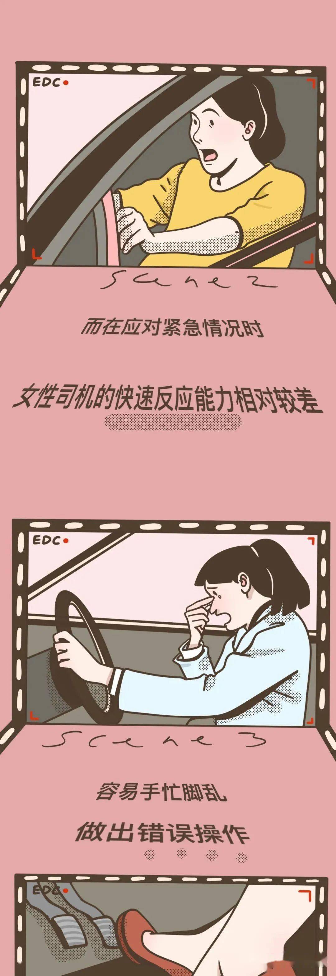 (漫画)女司机