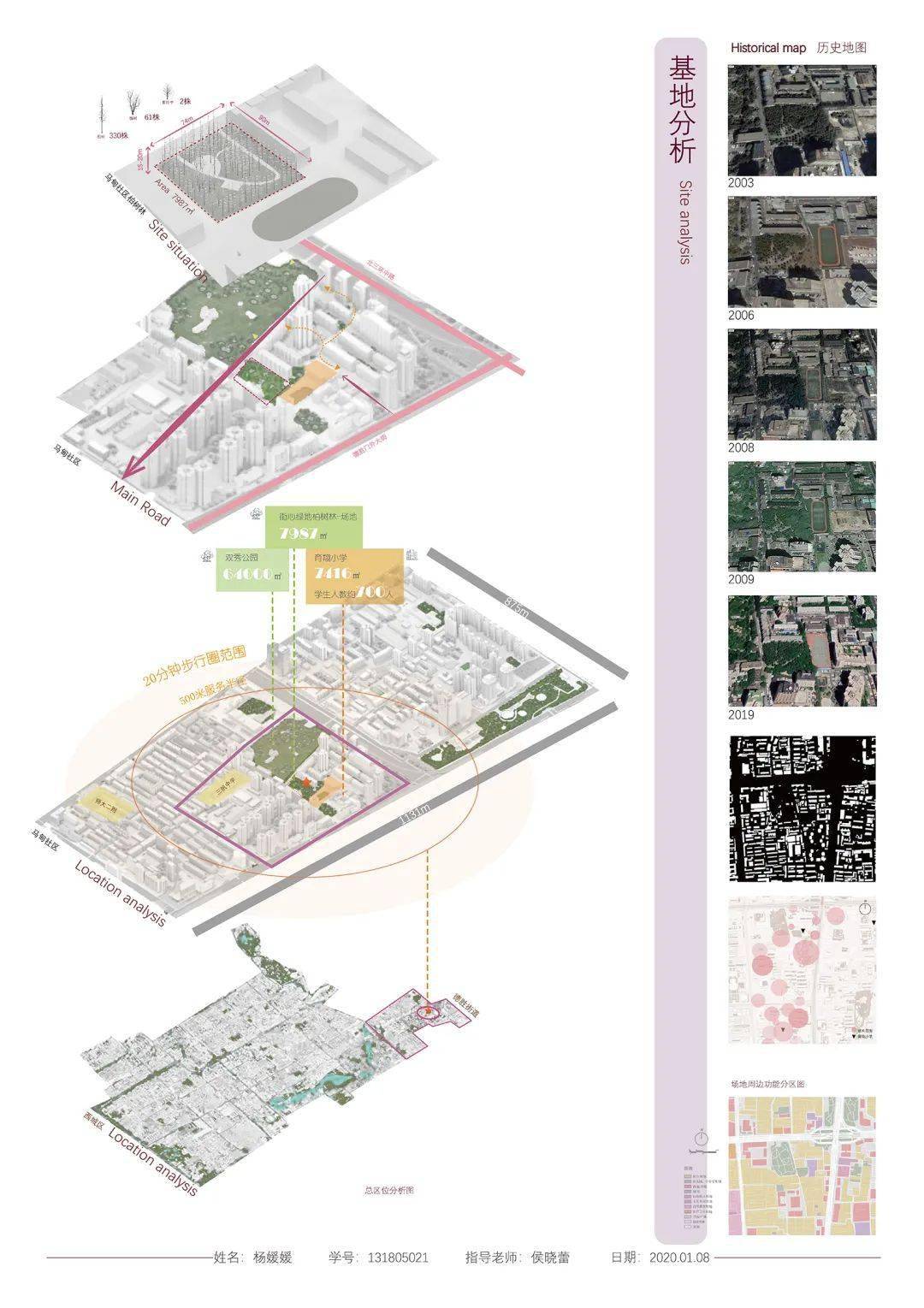 基地区位分析