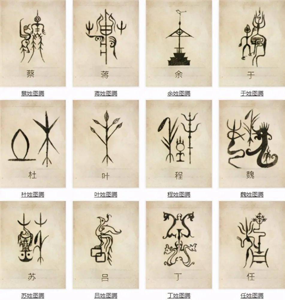 中华姓氏图腾:一姓一图腾,您贵姓?看看你的"守护神"长