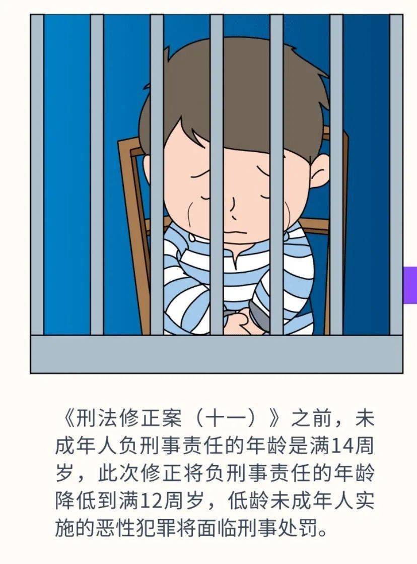 【微漫普法】一图读懂这些将被入刑处理的情况!