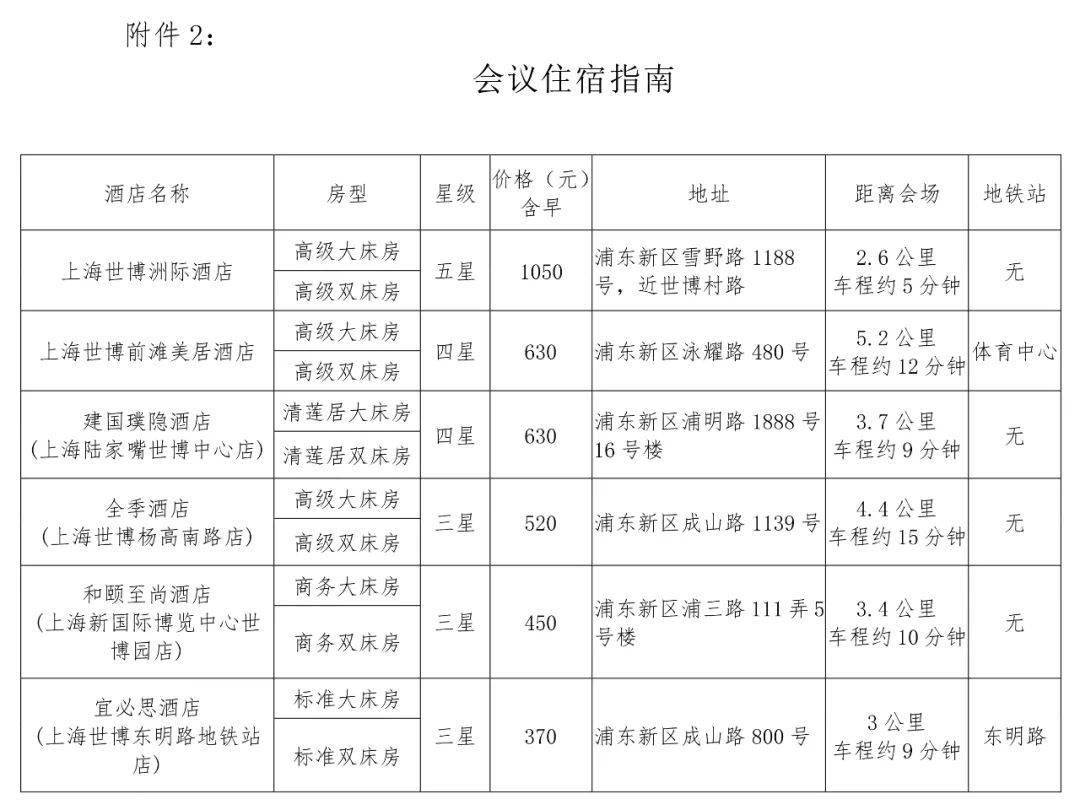 中国健美协会关于召开全国健身俱乐部国家星级评定标准修