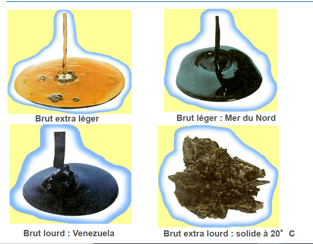 我们可以从下图几个石油产地产出的石油颜色.