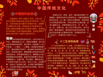 八(9)侯嘉杰 中国传统文化八(11)刘君仪 中华传统