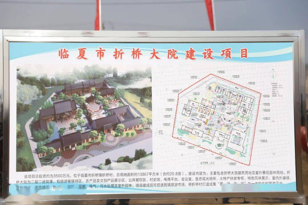 临夏2021市区规划图,临夏市东区最新规划图 临夏市2021年重点项目集中开工
