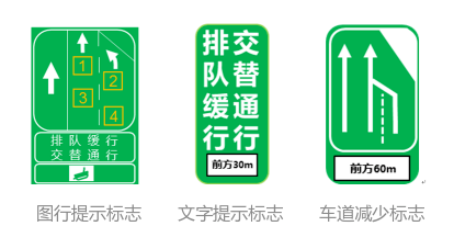 这条道路试行"拉链式"通行_车道