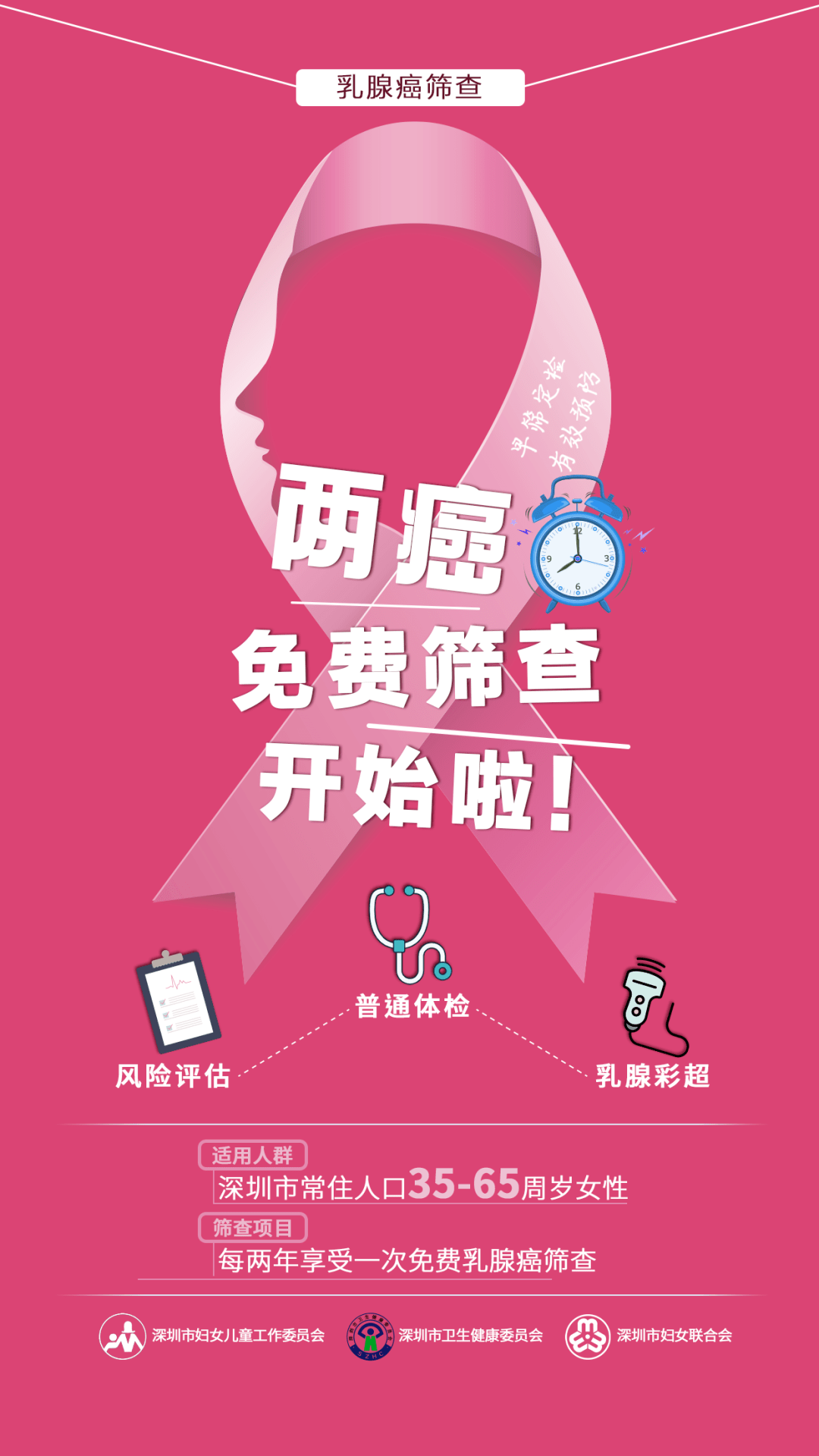 2021年深圳适龄妇女免费两癌筛查好消息!