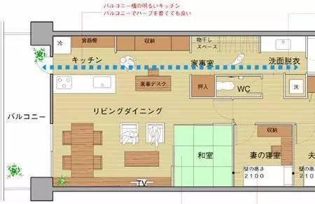 在日本房子户型再小也一定要实现四式分离