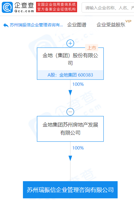 企查查app显示,3月4日,苏州瑞振信企业管理咨询有限