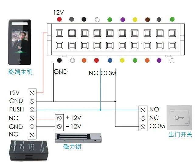 图解门禁系统设备安装连接方法_接线