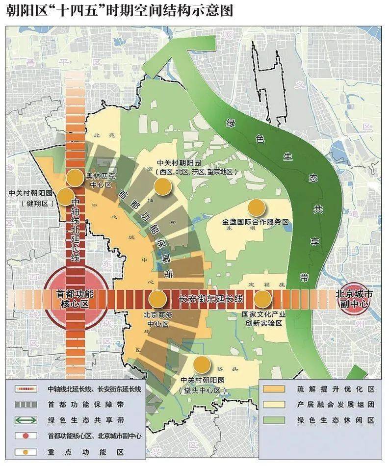 【北京朝阳】"十四五"北京cbd核心区将基本建成