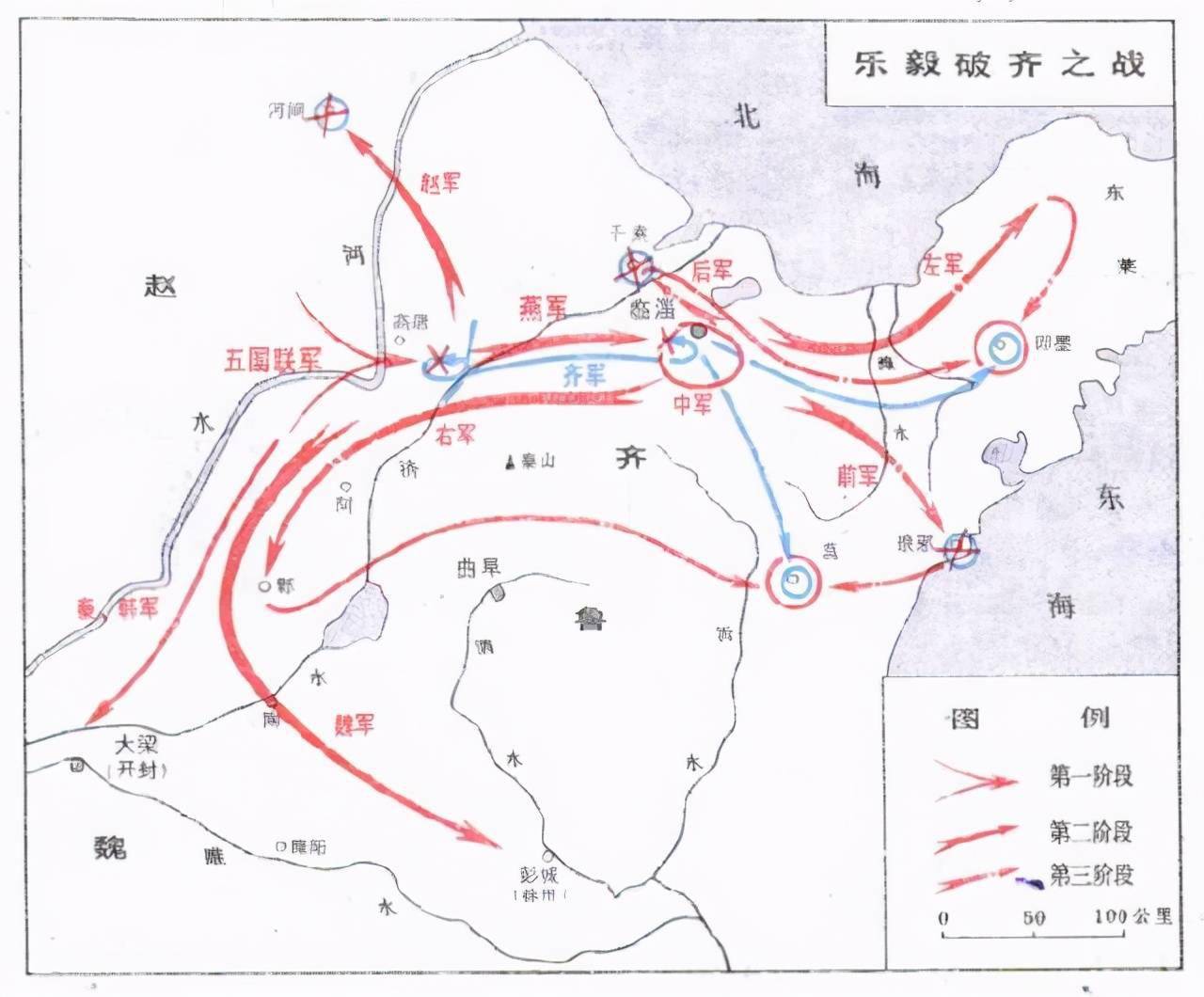 中国历史上有哪些著名的三大战役春秋战国篇