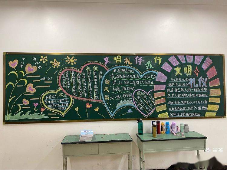 驻马店市第十八初级中学"文明礼仪伴我行"主题黑板报活动