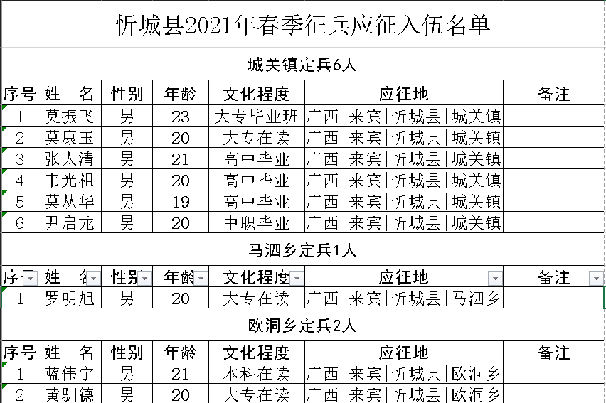 忻城县2021年春季征兵应征入伍名单公示