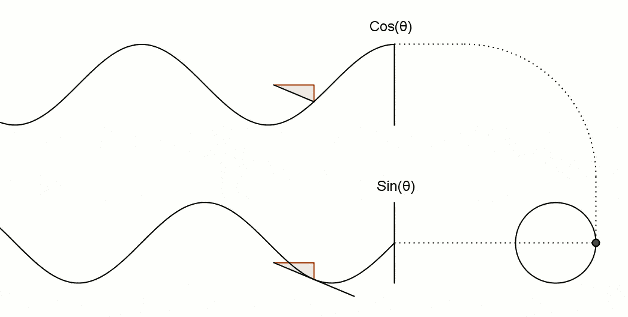 37组数学趣味动图帮你轻松理解初中数学