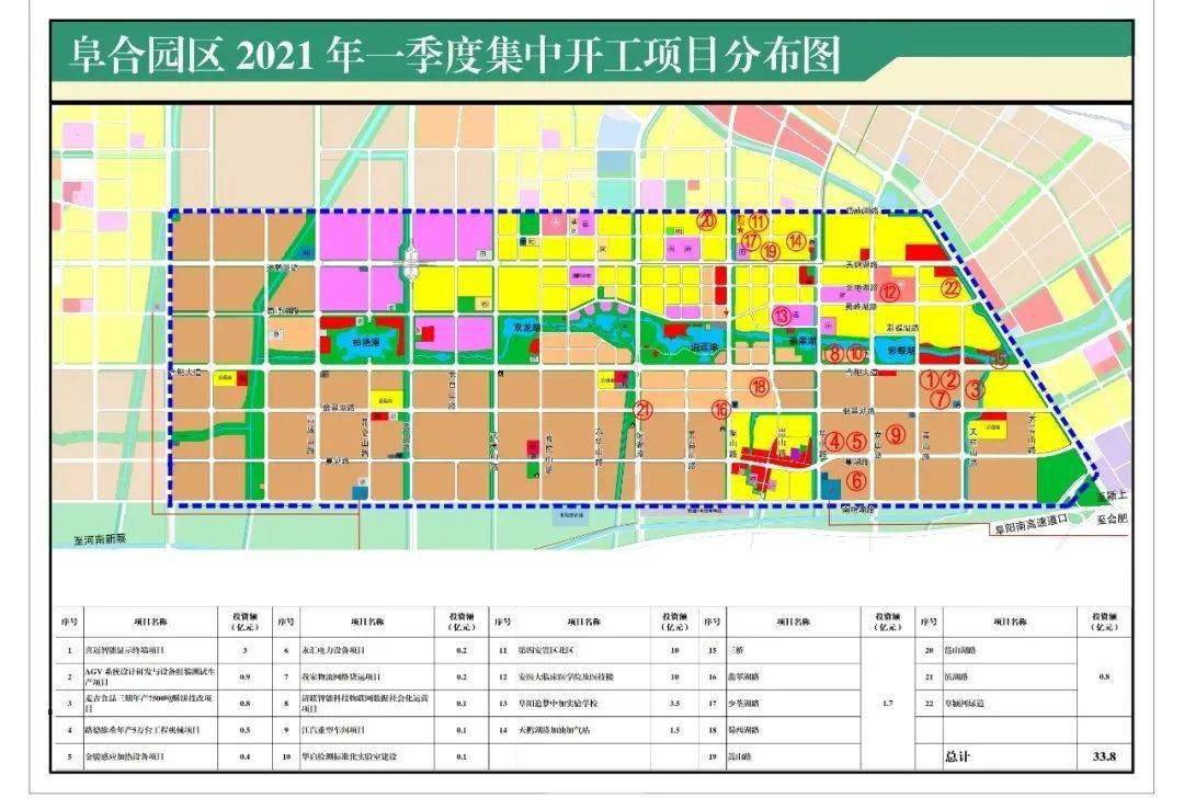 阜合新城22个项目开工!追梦高中,安医大高校,道路,桥梁