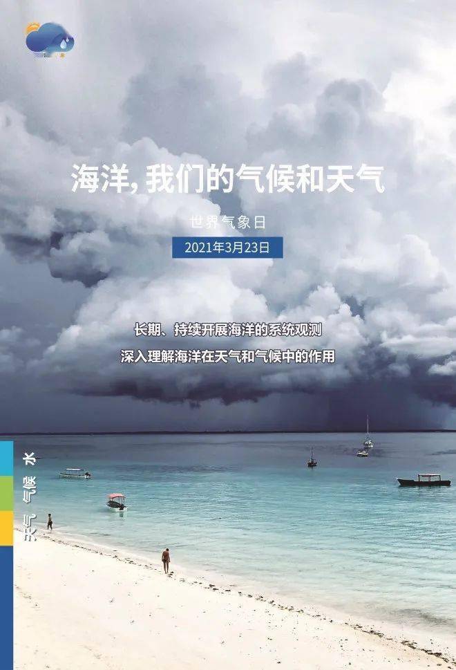 2021世界气象日主题—海洋,我们的气候和天气