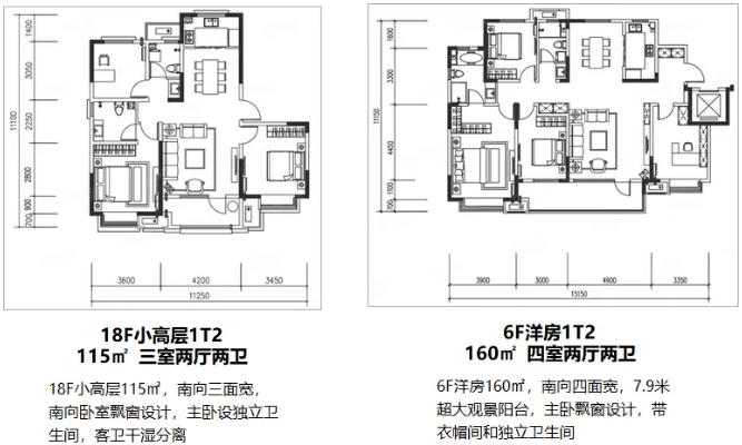 华润置地公元九里3月9日加推f6a-26#/18f;f3a-20#/6f;f6a-14#/6f,户型