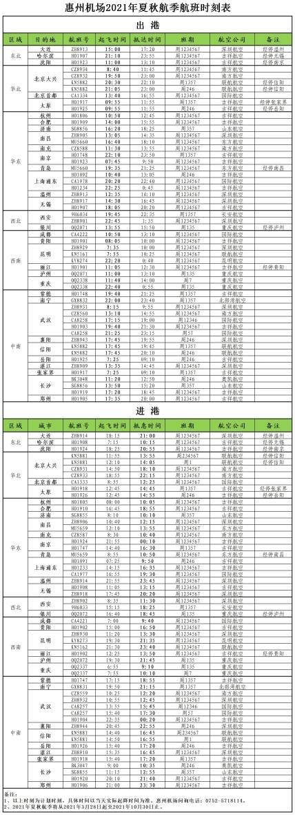 惠州机场夏秋航季最新航班时刻表出炉