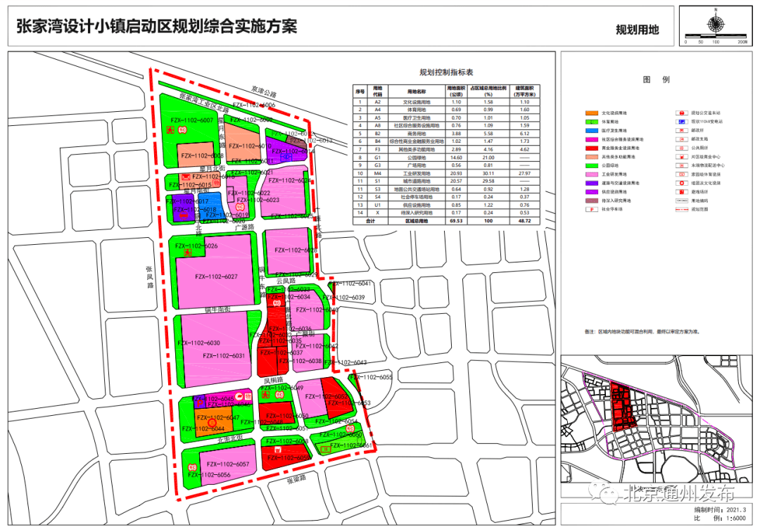 张家湾设计小镇启动区规划方案公示!将建这类大项目和设施