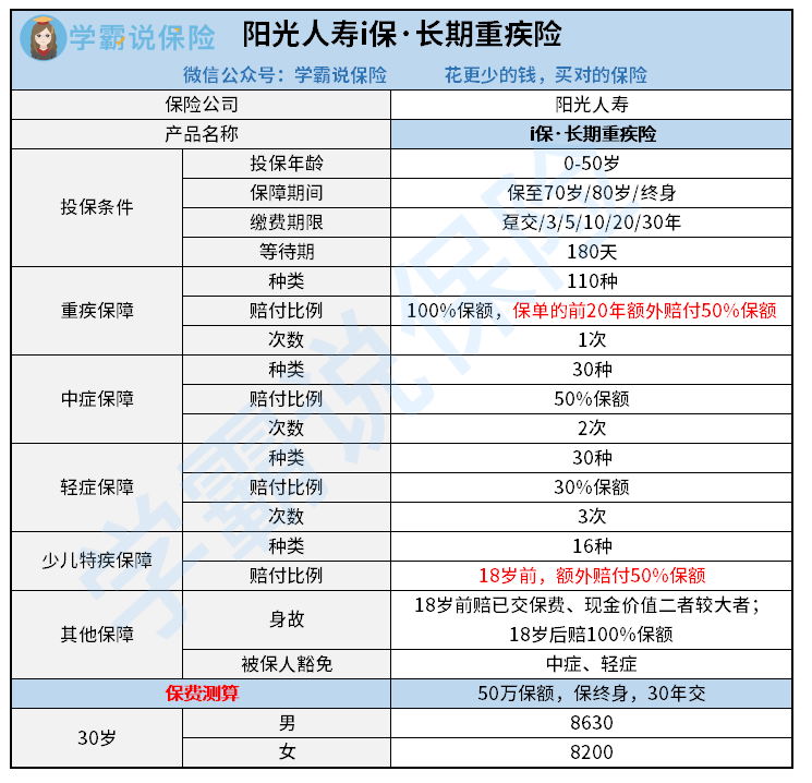 到底什么时候买电脑比较划算 7f4195c7877e4a71a21e403f3b1be2d3.png