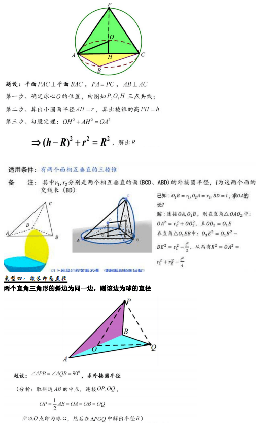 多面体的外接内切球模型总结