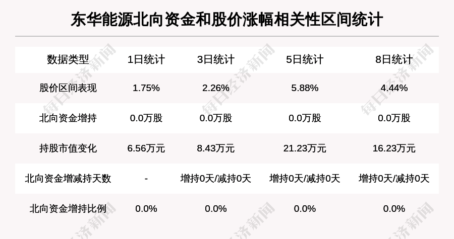 南北与地理南北相反_南北资金_南通州北通州南北通州通南北。