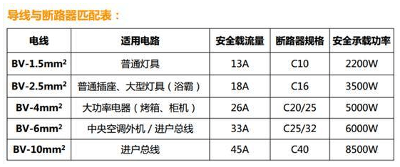 装修时间几点到几点属于正常 022ec2099d23432caec2997d1ed6a797.png