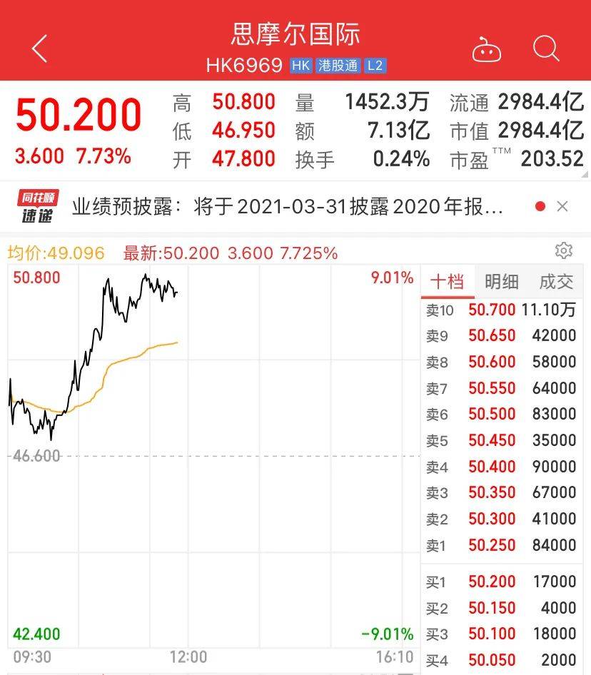 返回搜       