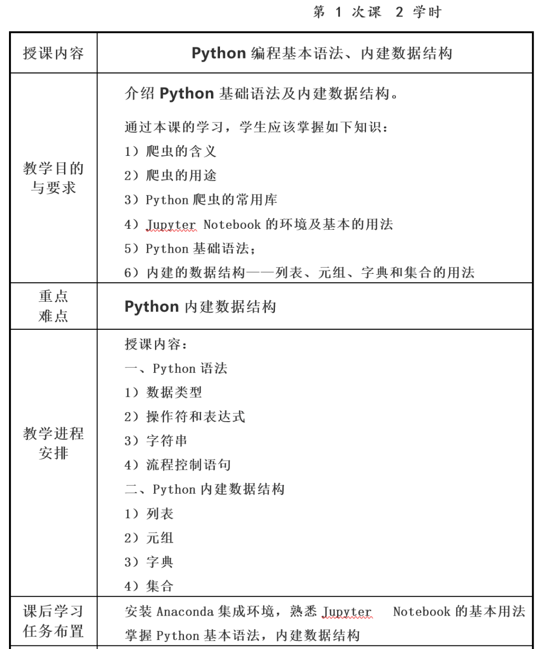 袁志勇 教学生写句子_教弟子规教案怎么写_弟子规教案