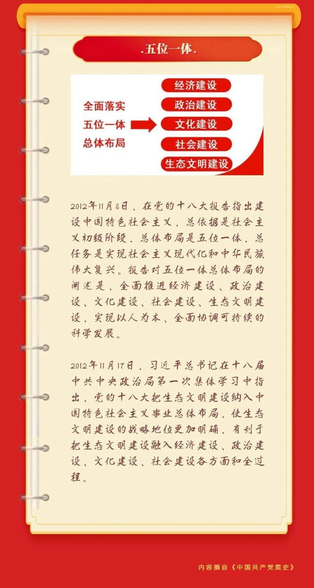 特别策划:百年党史天天学习|五位一体