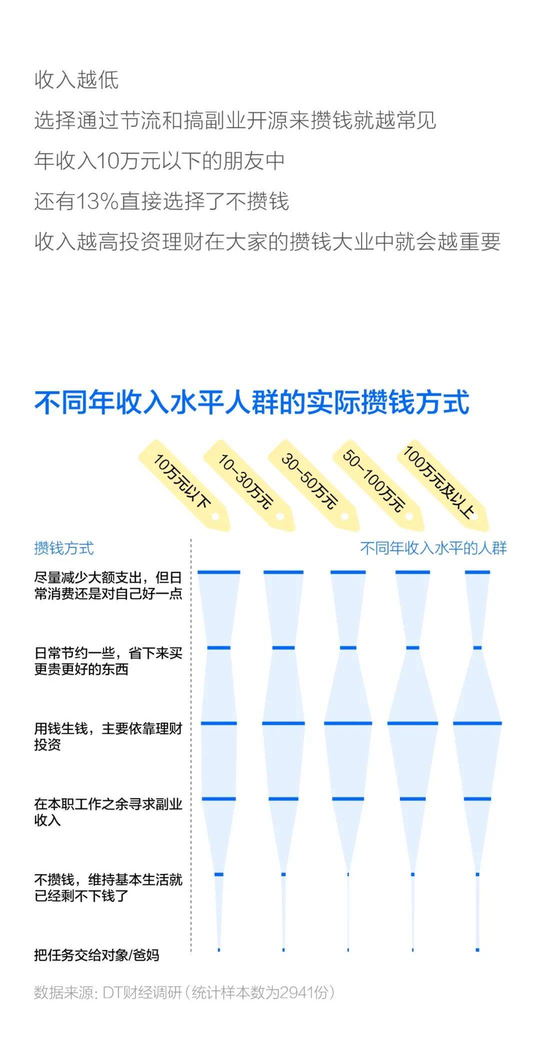 gdp升高对人的生活影响_你生活中那些最亲切的陌生人 贡献了GDP增长的1(3)