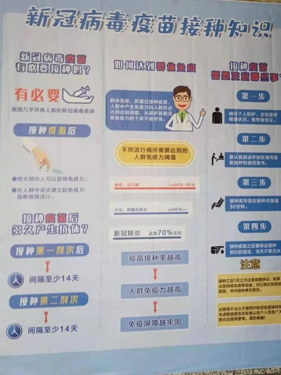全区首个!新冠疫苗方舱式临时接种点即将正式投用