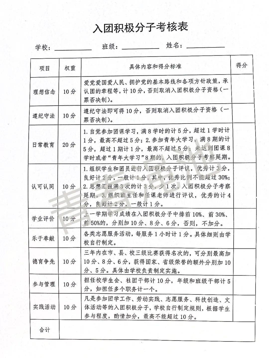 设计《入团积极分子考核表,为中学生入团提供依据和标准,着力解决"