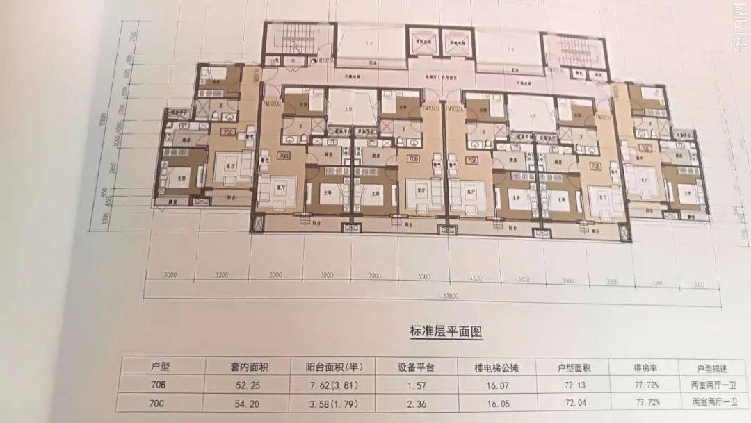 今天不说拆迁,大伙来看看新盛安置房户型图 70,90,120都是2梯6户