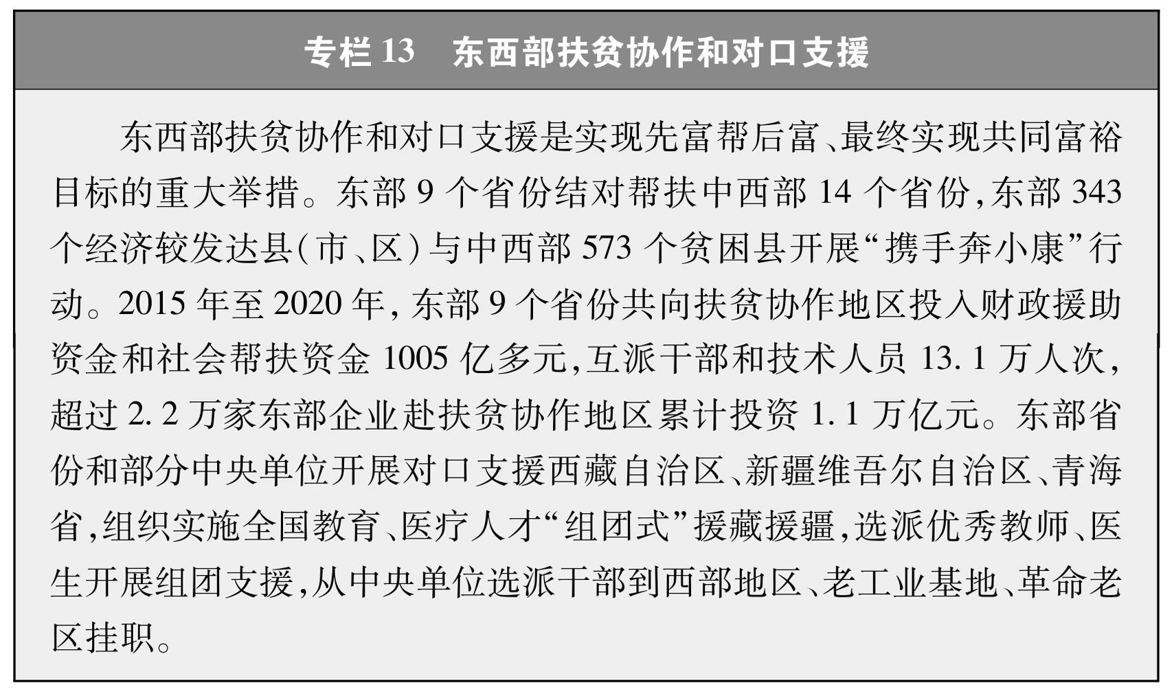 受权发布《人类减贫的中国实践》白皮书_新华社